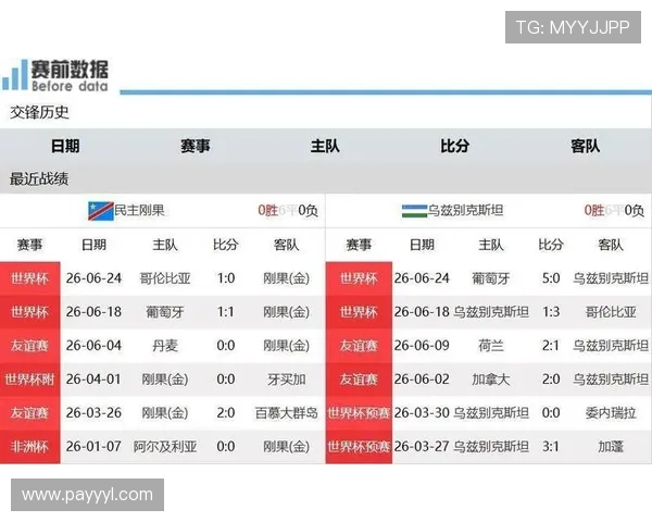 哥伦比亚VS民主刚果世界杯中文直播在线观看及赛前球队分析与预测